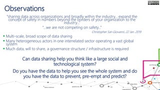 Observations
“sharing data across organizations and broadly within the industry... expand the
concept of safety in numbers beyond the borders of your organization to the
industry…”
“…we are not competing on safety…”
Christopher San Giovanni, 22 Jan. 2019
 Multi-scale, broad scope of data sharing
 Many heterogeneous actors in one interrelated sector operating a vast global
system
 Much data, will to share, a governance structure / infrastructure is required
Can data sharing help you think like a large social and
technological system?
Do you have the data to help you see the whole system and do
you have the data to prevent, pre-empt and predict?
 