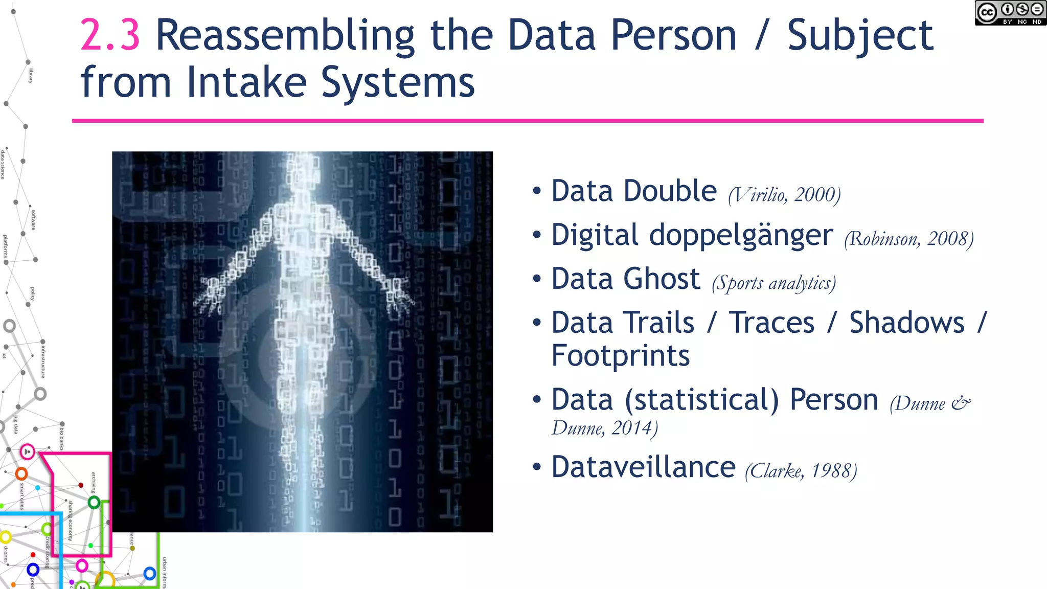 2.3 Reassembling the Data Person / Subject
from Intake Systems
• Data Double (Virilio, 2000)
• Digital doppelgänger (Robinson, 2008)
• Data Ghost (Sports analytics)
• Data Trails / Traces / Shadows /
Footprints
• Data (statistical) Person (Dunne &
Dunne, 2014)
• Dataveillance (Clarke, 1988)
 