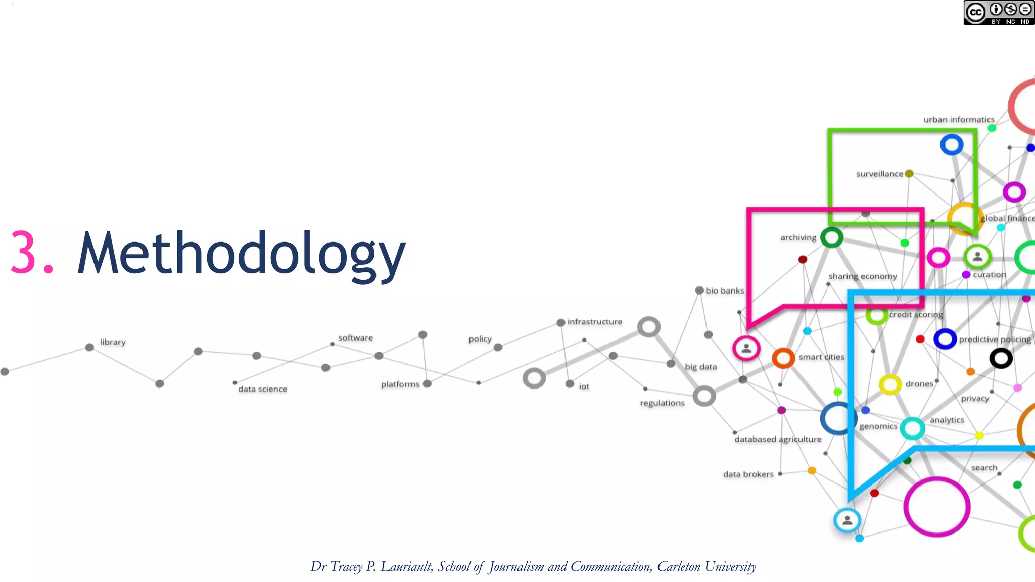 3. Methodology
Dr Tracey P. Lauriault, School of Journalism and Communication, Carleton University
 