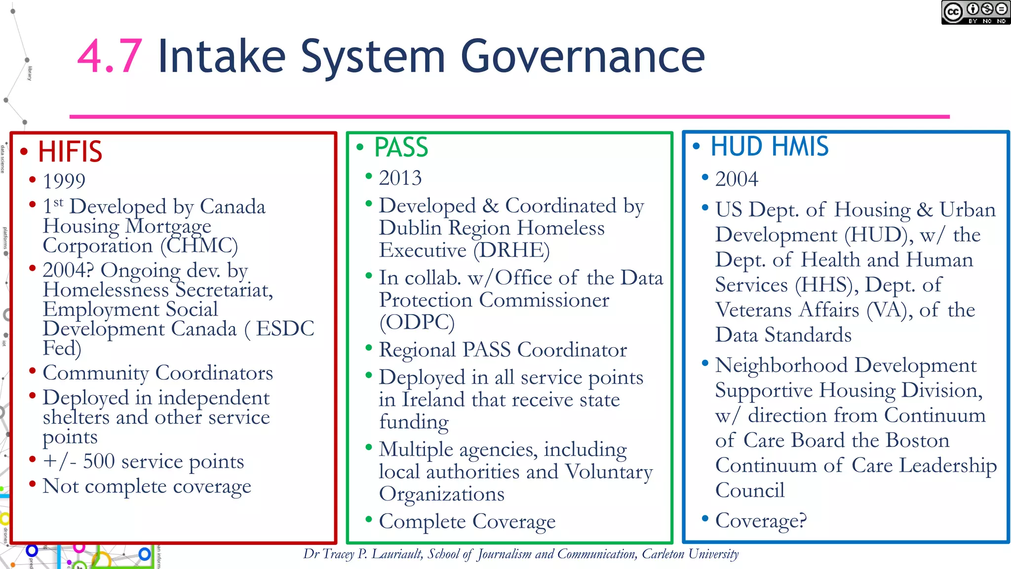 4.7 Intake System Governance
• HIFIS
• 1999
• 1st Developed by Canada
Housing Mortgage
Corporation (CHMC)
• 2004? Ongoing dev. by
Homelessness Secretariat,
Employment Social
Development Canada ( ESDC
Fed)
• Community Coordinators
• Deployed in independent
shelters and other service
points
• +/- 500 service points
• Not complete coverage
• PASS
• 2013
• Developed & Coordinated by
Dublin Region Homeless
Executive (DRHE)
• In collab. w/Office of the Data
Protection Commissioner
(ODPC)
• Regional PASS Coordinator
• Deployed in all service points
in Ireland that receive state
funding
• Multiple agencies, including
local authorities and Voluntary
Organizations
• Complete Coverage
Dr Tracey P. Lauriault, School of Journalism and Communication, Carleton University
• HUD HMIS
• 2004
• US Dept. of Housing & Urban
Development (HUD), w/ the
Dept. of Health and Human
Services (HHS), Dept. of
Veterans Affairs (VA), of the
Data Standards
• Neighborhood Development
Supportive Housing Division,
w/ direction from Continuum
of Care Board the Boston
Continuum of Care Leadership
Council
• Coverage?
 