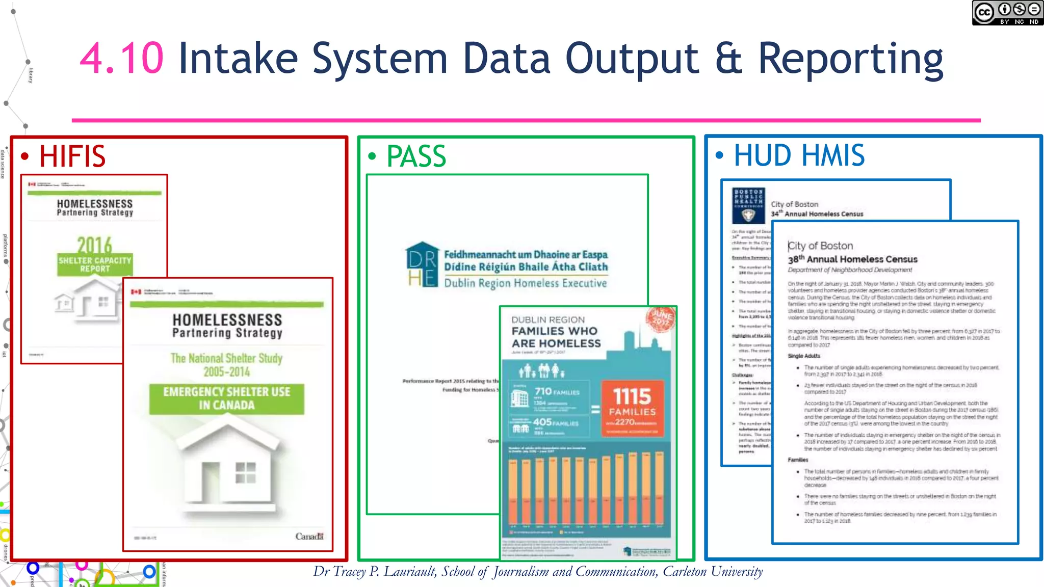 4.10 Intake System Data Output & Reporting
• HIFIS • PASS
Dr Tracey P. Lauriault, School of Journalism and Communication, Carleton University
• HUD HMIS
 