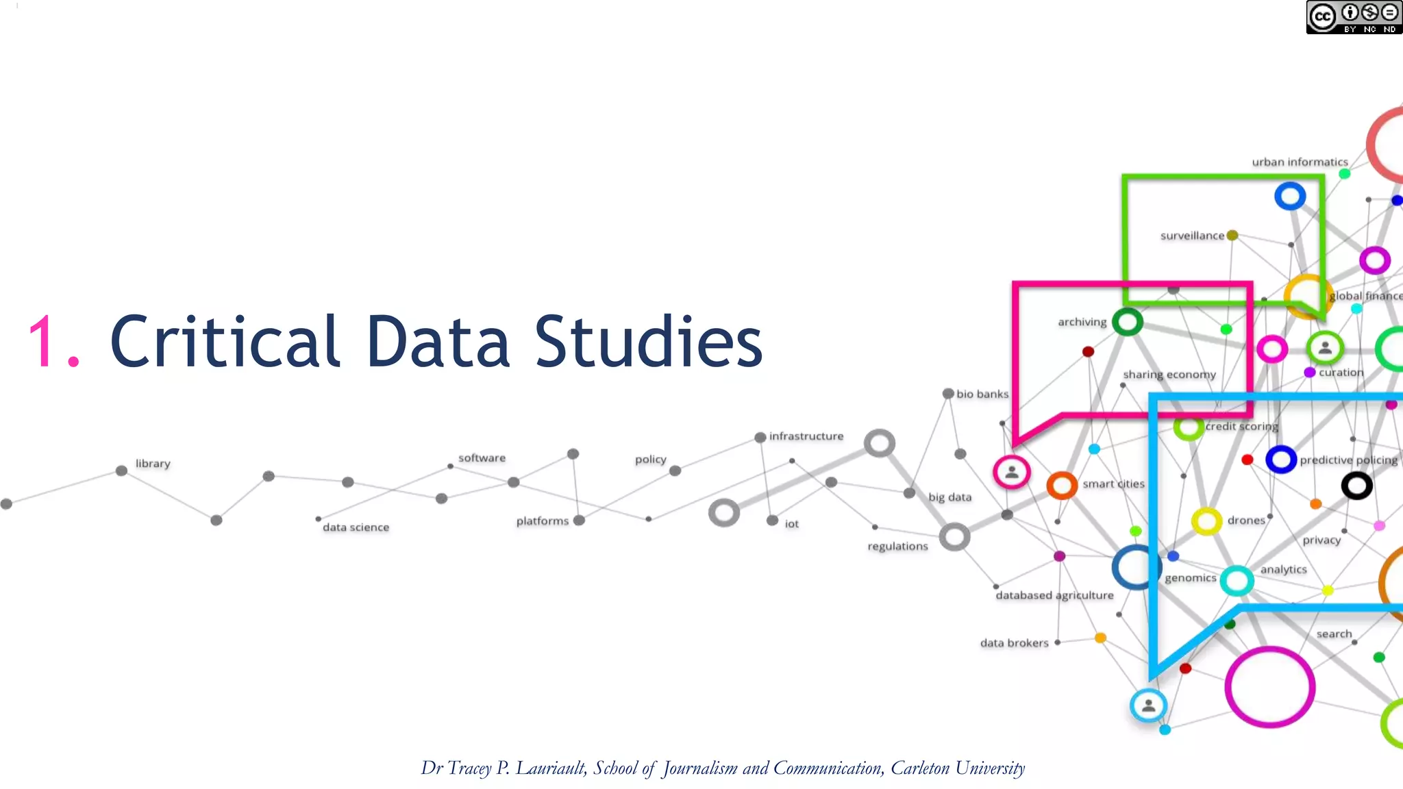 1. Critical Data Studies
Dr Tracey P. Lauriault, School of Journalism and Communication, Carleton University
 