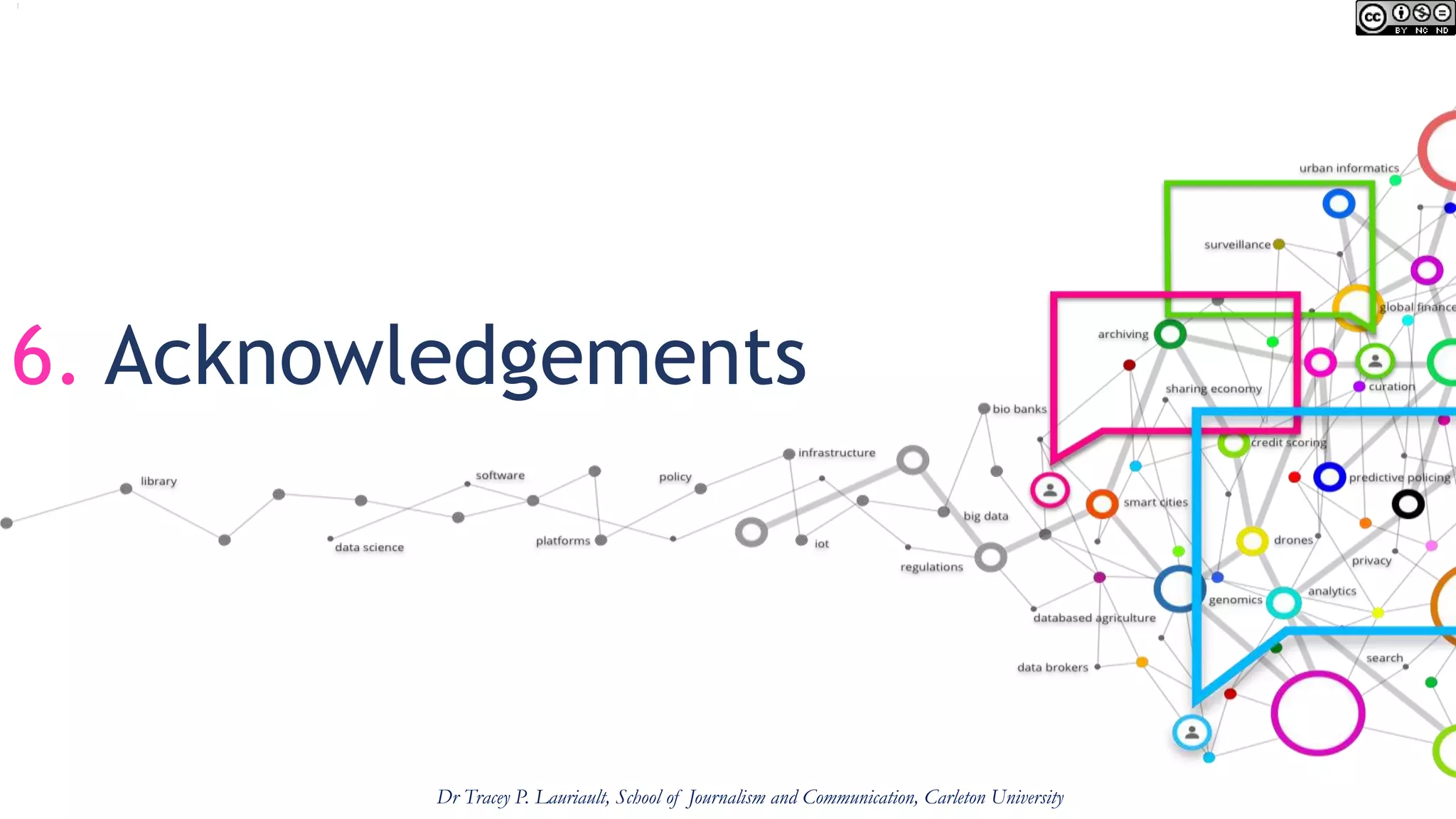 6. Acknowledgements
Dr Tracey P. Lauriault, School of Journalism and Communication, Carleton University
 