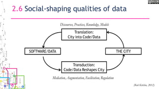 2.6 Social-shaping qualities of data
(Rob Kitchin, 2012)
 
