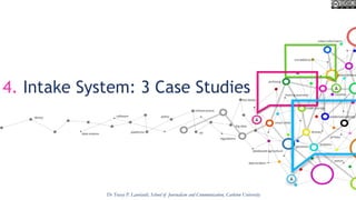 4. Intake System: 3 Case Studies
Dr Tracey P. Lauriault, School of Journalism and Communication, Carleton University
 