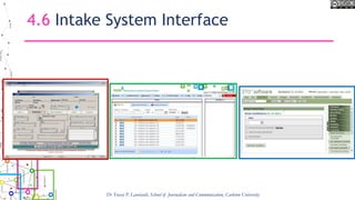 4.6 Intake System Interface
Dr Tracey P. Lauriault, School of Journalism and Communication, Carleton University
 