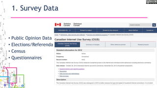 1. Survey Data
• Public Opinion Data
• Elections/Referenda
• Census
• Questionnaires
 