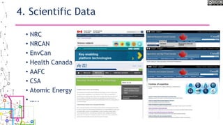 4. Scientific Data
• NRC
• NRCAN
• EnvCan
• Health Canada
• AAFC
• CSA
• Atomic Energy
• …..
 