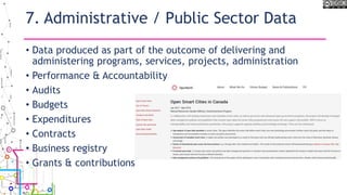 7. Administrative / Public Sector Data
• Data produced as part of the outcome of delivering and
administering programs, services, projects, administration
• Performance & Accountability
• Audits
• Budgets
• Expenditures
• Contracts
• Business registry
• Grants & contributions
 