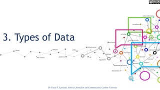 3. Types of Data
Dr Tracey P. Lauriault, School of Journalism and Communication, Carleton University
 