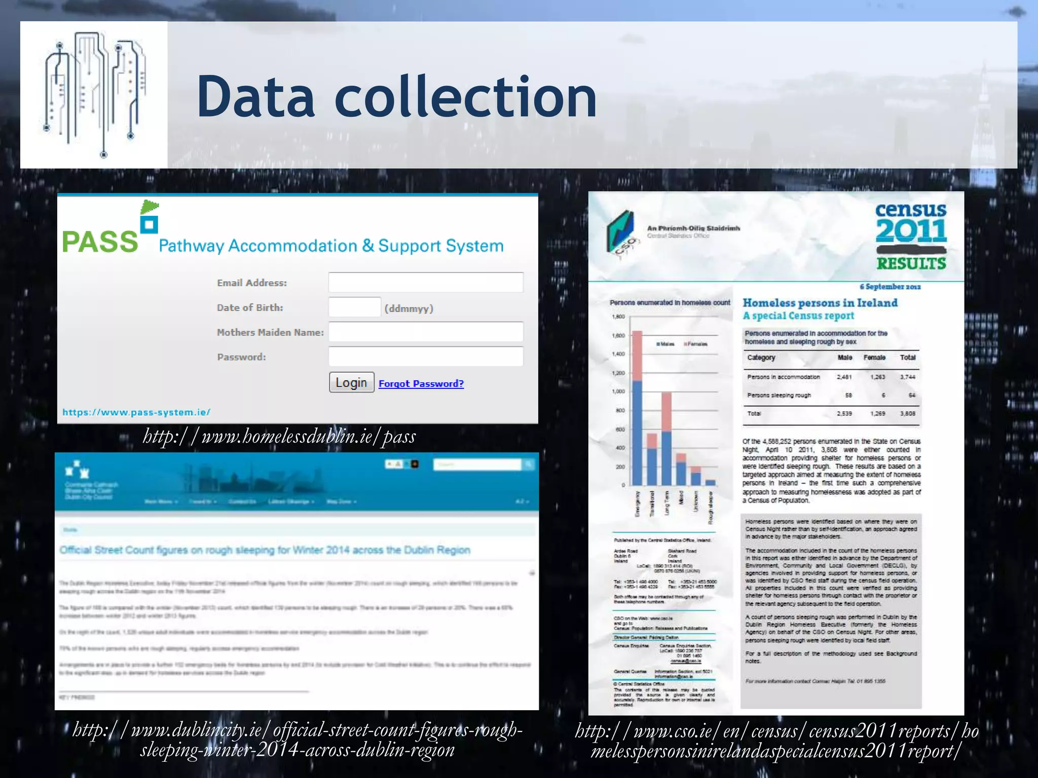 Data collection
http://www.homelessdublin.ie/pass
http://www.dublincity.ie/official-street-count-figures-rough-
sleeping-winter-2014-across-dublin-region
http://www.cso.ie/en/census/census2011reports/ho
melesspersonsinirelandaspecialcensus2011report/
 