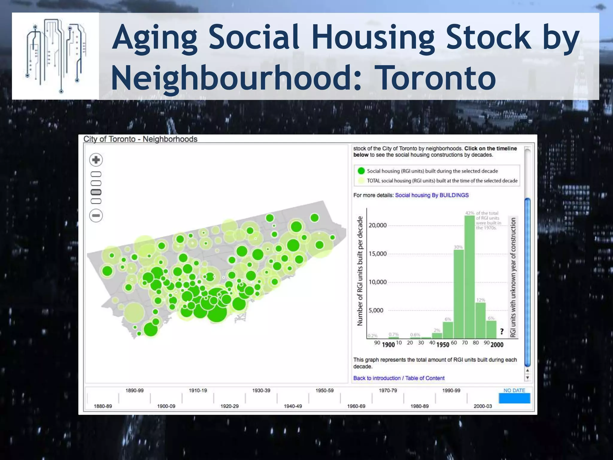 Aging Social Housing Stock by
Neighbourhood: Toronto
 
