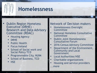 Homelessness
• Dublin Region Homeless
Executive (DRHE) -
Research and Data Advisory
Committee (RDAC)
• Housing Agency
• DRHE
• Public Health
• Focus Ireland
• School of Social work and
Social Policy TCD
• Programmable City, NUIM
• School of Business, TCD
• HSE
Network of Decision makers
• Homelessness Oversight
Committee
• National Homeless Consultative
Committee
• Dublin Joint Homelessness
Consultative Forum
• 2016 Census Advisory Committee
• Department of the Environment,
Community and Local
Government
• Local Authorities/HSE
• Charitable organizations
• Housing and service providers
...more
 