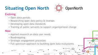 Situating Open North
Evolving
• Open data portals
• Researching open data policy & licenses
• Developing open data standards
• Training of public servants to support organizational change
Now
• Applied research on data user needs
• Roadmapping
• Strategic engagement processes
• Full spectrum approach to building open data ecosystems
 