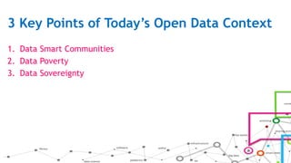 3 Key Points of Today’s Open Data Context
1. Data Smart Communities
2. Data Poverty
3. Data Sovereignty
 