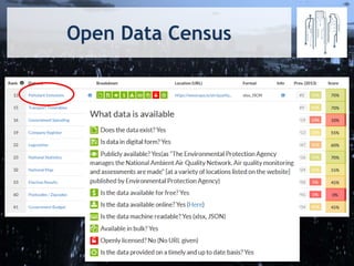 Open Data Census
 