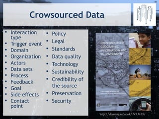 Crowsourced Data
• Interaction
type
• Trigger event
• Domain
• Organization
• Actors
• Data sets
• Process
• Feedback
• Goal
• Side effects
• Contact
point
• Policy
• Legal
• Standards
• Data quality
• Technology
• Sustainability
• Credibility of
the source
• Preservation
• Security
http://discovery.ucl.ac.uk/1433169/
 