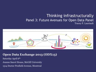 Thinking infrastructurally
Panel 3: Future Avenues for Open Data Panel
Tracey P. Lauriault
Open Data Exchange 2013 (ODX13)
Saturday April 6th
Jeanne Sauvé House, McGill University
1514 Doctor Penfield Avenue, Montreal
 