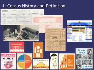 1. Census History and Definition
 