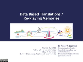 March 3, 2015
CGC 2016 Conference
Play / Rewind
River Building, Carleton University
WOOD QUAY VENUE, DUBLIN, 24 APRIL 2015
Dr Tracey P. Lauriault
Communication Studies
School of Journalism and
Communication
Tracey.Lauriault@carleton.ca
@TraceyLauriault
Data Based Translations /
Re-Playing Memories
 