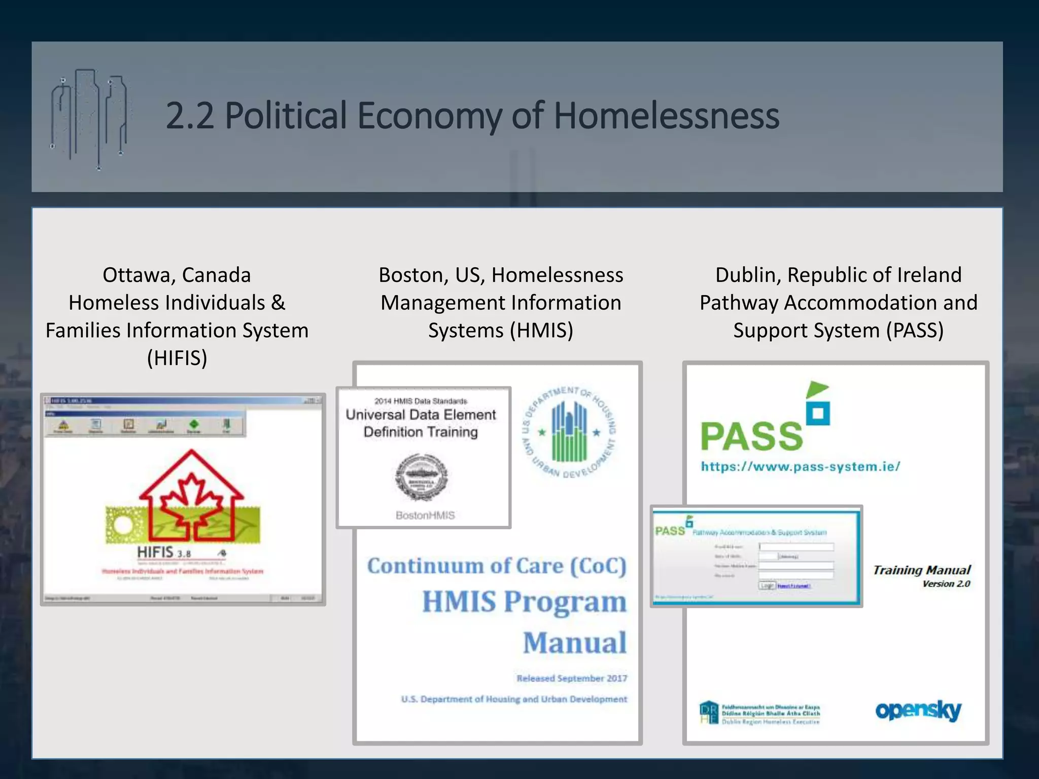 2.2 Political Economy of Homelessness
Ottawa, Canada
Homeless Individuals &
Families Information System
(HIFIS)
Dublin, Republic of Ireland
Pathway Accommodation and
Support System (PASS)
Boston, US, Homelessness
Management Information
Systems (HMIS)
 