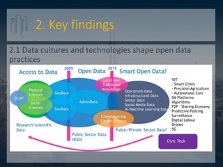2. Key findings
2.1 Data cultures and technologies shape open data
practices
 