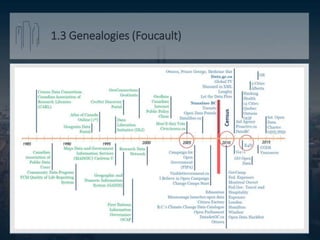 1.3 Genealogies (Foucault)
 