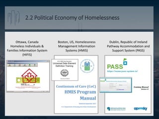 2.2 Political Economy of Homelessness
Ottawa, Canada
Homeless Individuals &
Families Information System
(HIFIS)
Dublin, Republic of Ireland
Pathway Accommodation and
Support System (PASS)
Boston, US, Homelessness
Management Information
Systems (HMIS)
 
