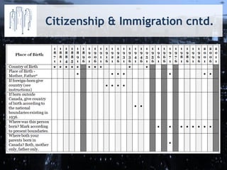 Citizenship & Immigration cntd.  