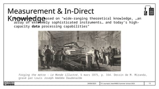 T.P. Lauriault, InterPARES Summer School 2025
Measurement & In-Direct
Knowledge
Measurement is based on “wide-ranging theoretical knowledge, …an
array of extremely sophisticated instruments… and today’s high-
capacity data processing capabilities”
Forging the metre - Le Monde illustré, 6 mars 1875, p. 164. Dessin de M. Miranda,
gravé par Louis Joseph Amédée Daudenarde
24/06/2025 13
 