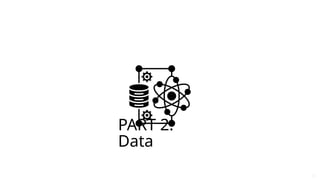 PART 2:
Data
15
 