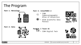 2
T.P. Lauriault, InterPARES Summer School 2025
The Program
Part 1: Metrology
Part 2: Data
24/06/2025
Part 3: InterPARES 2
• CS06
Cybercartographic
Atlas of Antarctica
• GS10 Scientific Data
Portals
Part 4: I Trust AI
• CS04 Digital Twin
 