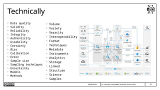 T.P. Lauriault, InterPARES Summer School 2025
Technically
• Data quality
• Validity
• Reliability
• Integrity
• Authenticity
• Useability
• Certainty
• Bias
• Calibration
• Error
• Sample size
• Sampling techniques
• Uncertainty
• Models
• Methods
24/06/2025
• Volume
• Variety
• Veracity
• Interoperability
• Format
• Techniques
• Metadata
• Instruments
• Analytics
• Storage
• Linked
• Structure
• Science
• Samples
20
 