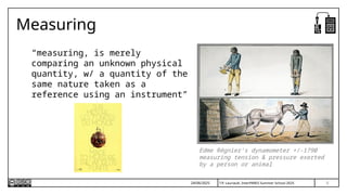 T.P. Lauriault, InterPARES Summer School 2025
Measuring
“measuring, is merely
comparing an unknown physical
quantity, w/ a quantity of the
same nature taken as a
reference using an instrument”
24/06/2025 6
Edme Régnier’s dynamometer +/-1790
measuring tension & pressure exerted
by a person or animal
 