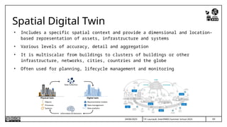 T.P. Lauriault, InterPARES Summer School 2025
Spatial Digital Twin
• Includes a specific spatial context and provide a dimensional and location-
based representation of assets, infrastructure and systems
• Various levels of accuracy, detail and aggregation
• It is multiscalar from buildings to clusters of buildings or other
infrastructure, networks, cities, countries and the globe
• Often used for planning, lifecycle management and monitoring
64
24/06/2025
 