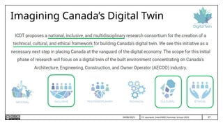 T.P. Lauriault, InterPARES Summer School 2025
Imagining Canada’s Digital Twin
67
24/06/2025
 