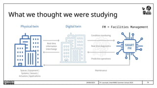 T.P. Lauriault, InterPARES Summer School 2025
FM = Facilities Management
What we thought we were studying
79
24/06/2025
 