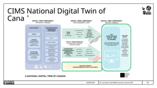 83
T.P. Lauriault, InterPARES Summer School 2025
CIMS National Digital Twin of
Canada
24/06/2025
 