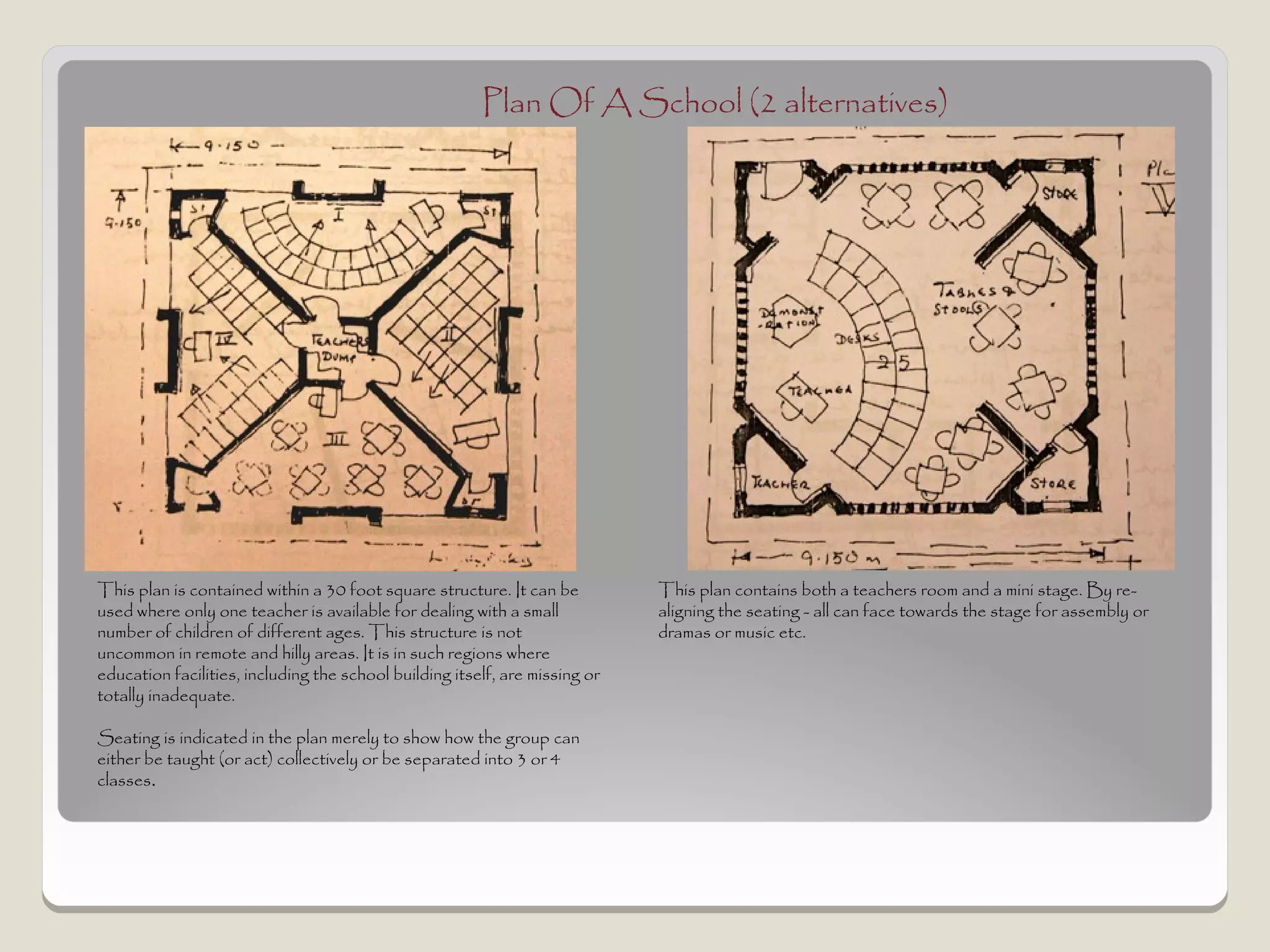 Plan Of A School (2 alternatives)




This plan is contained within a 30 foot square structure. It can be          This plan contains both a teachers room and a mini stage. By re-
used where only one teacher is available for dealing with a small            aligning the seating - all can face towards the stage for assembly or
number of children of different ages. This structure is not                  dramas or music etc.
uncommon in remote and hilly areas. It is in such regions where
education facilities, including the school building itself, are missing or
totally inadequate.

Seating is indicated in the plan merely to show how the group can
either be taught (or act) collectively or be separated into 3 or 4
classes.
 