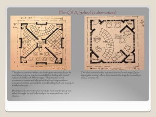 Plan Of A School (2 alternatives)




This plan is contained within a 30 foot square structure. It can be          This plan contains both a teachers room and a mini stage. By re-
used where only one teacher is available for dealing with a small            aligning the seating - all can face towards the stage for assembly or
number of children of different ages. This structure is not                  dramas or music etc.
uncommon in remote and hilly areas. It is in such regions where
education facilities, including the school building itself, are missing or
totally inadequate.

Seating is indicated in the plan merely to show how the group can
either be taught (or act) collectively or be separated into 3 or 4
classes.
 