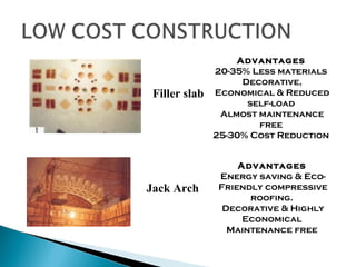 Filler slab

Jack Arch

Advantages
20-35% Less materials
Decorative,
Economical & Reduced
self-load
Almost maintenance
free
25-30% Cost Reduction
Advantages
Energy saving & EcoFriendly compressive
roofing.
Decorative & Highly
Economical
Maintenance free

 
