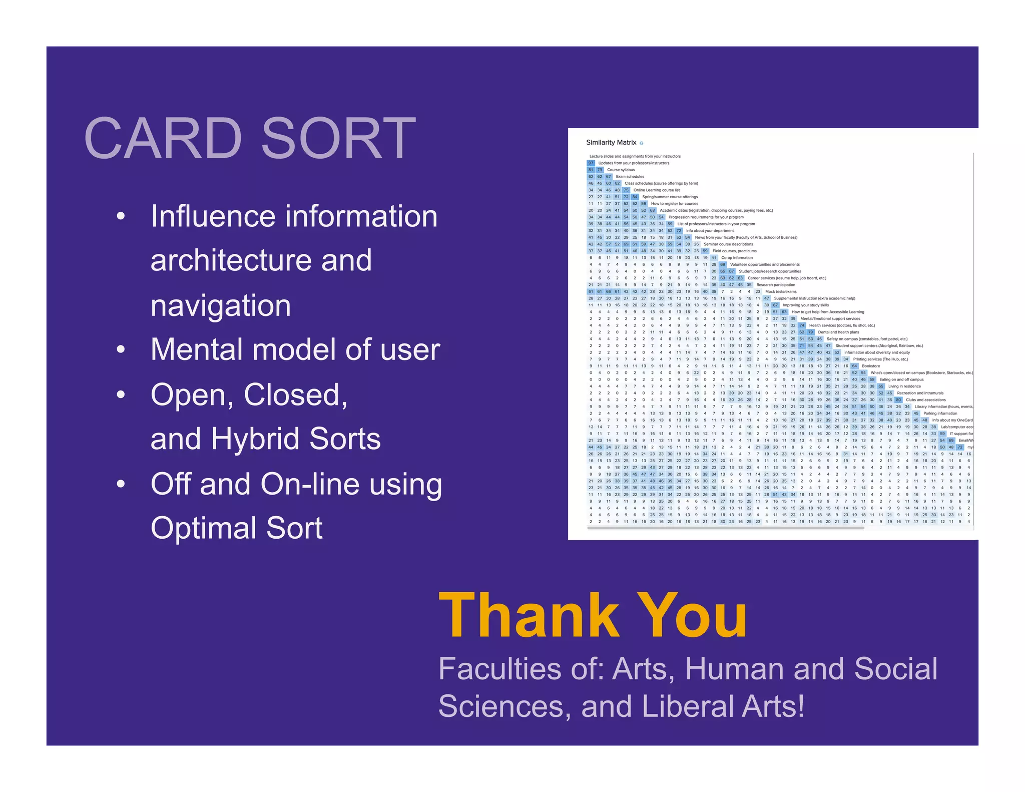 Thank You
Faculties of: Arts, Human and Social
Sciences, and Liberal Arts!
CARD SORT
•  Influence information
architecture and
navigation
•  Mental model of user
•  Open, Closed,
and Hybrid Sorts
•  Off and On-line using
Optimal Sort
 