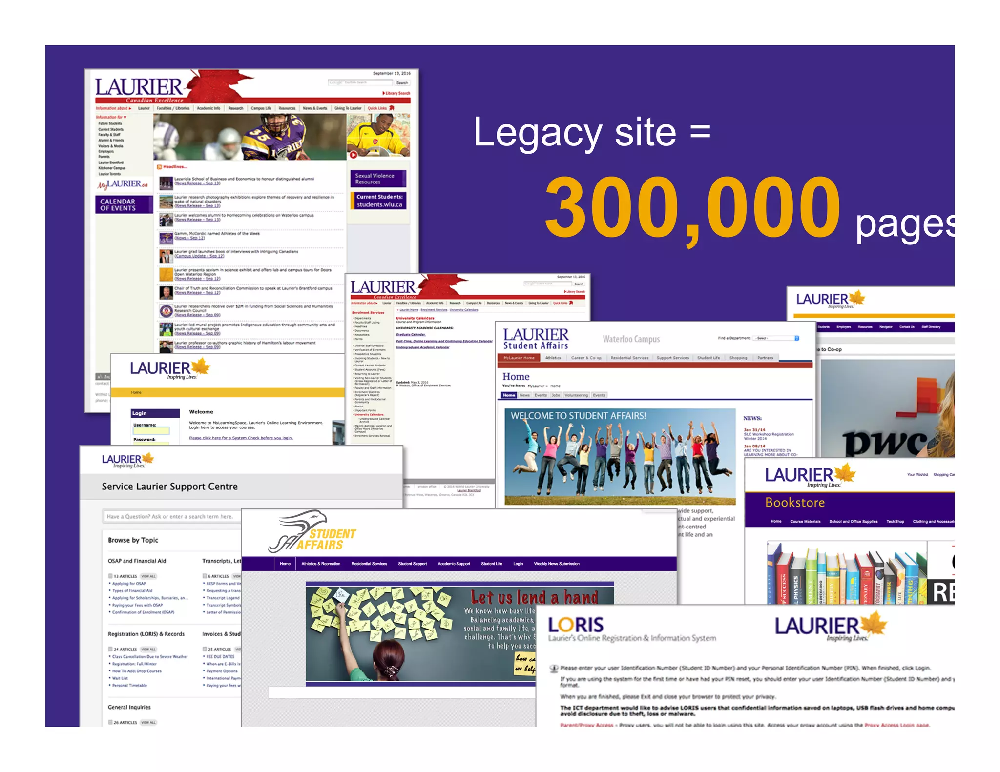 Legacy site =
300,000pages
 