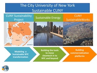 The  City  University  of  New  York  
                     Sustainable  CUNY  
CUNY  Sustainability                                      CUNY  
                       Sustainable  Energy  
      Project                                       SustainableWorks  




                                                                  

                           Building  the  tools            Building  
       Modeling    a  
                                to  move               commercialization  
     Sustainable  NYC  
                            cleantech  in  to             platforms
     transformation  
                           NYC  and  beyond  
 
