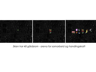 levende gårdsrom – mosaikk 1. Midlertidig byrom.
Skien har 40 gårdsrom - arena for samarbeid og handlingskraft
 