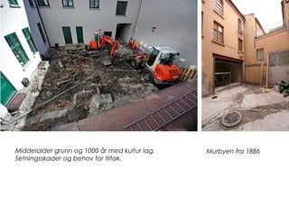 Middelalder grunn og 1000 år med kultur lag.
Setningsskader og behov for tiltak.
Murbyen fra 1886
 