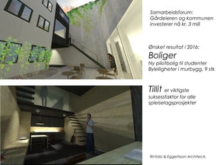 Samarbeidsforum:
Gårdeieren og kommunen
investerer nå kr. 3 mill
Ønsket resultat i 2016:
Boliger
Ny pilotbolig til studenter
Byleiligheter i murbygg, 9 stk
Tillit er viktigste
suksessfaktor for alle
spleiselagsprosjekter
Rintala & Eggertsson Architects.
 