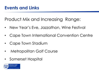 Events and Links

Product Mix and Increasing Range:
• New Year’s Eve, Jazzathon, Wine Festival

• Cape Town International Convention Centre

• Cape Town Stadium

•   Metropolitan Golf Course

• Somerset Hospital
 