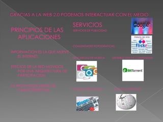 GRACIAS A LA WEB 2.0 PODEMOS INTERACTUAR CON EL MEDIOSERVICIOSSERVICIOS DE PUBLICIDADCOMUNIDADES FOTOGRAFICASDESCARGAS DE MUSICA          DISTRIBUCION DE CONTENIDOSPAGINAS PERSONALES               ADM DE CONTENIDOPRINCIPIOS DE LAS APLICACIONESINFORMACION ES LA QUE MUEVE EL INTERNET.EFECTOS DE LA RED MOVIDOS POR UNA ARQUITECTURA DE PARTICIPACION.LA INOVACION SURGE DE CARACTERISTICAS.