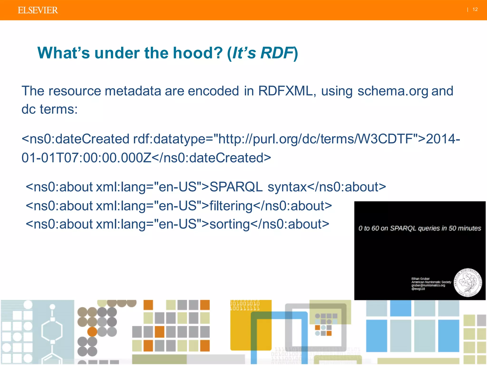 | 12
What’s under the hood? (It’s RDF)
The resource metadata are encoded in RDFXML, using schema.org and
dc terms:
<ns0:dateCreated rdf:datatype="http://purl.org/dc/terms/W3CDTF">2014-
01-01T07:00:00.000Z</ns0:dateCreated>
<ns0:about xml:lang="en-US">SPARQL syntax</ns0:about>
<ns0:about xml:lang="en-US">filtering</ns0:about>
<ns0:about xml:lang="en-US">sorting</ns0:about>
 